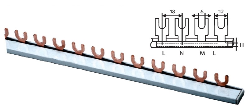 Single & Two Pole Fork Type